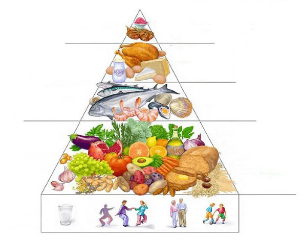 středomořská strava