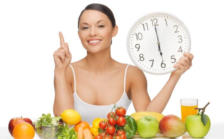 denní rutina pro hubnutí